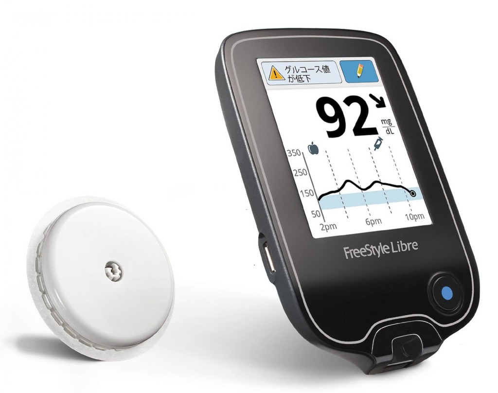 フリースタイルリブレ